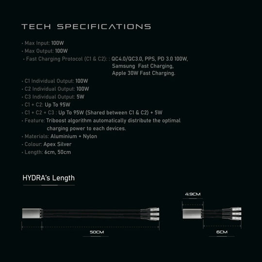 Hydra Triple Type-C Adapter - Cable
