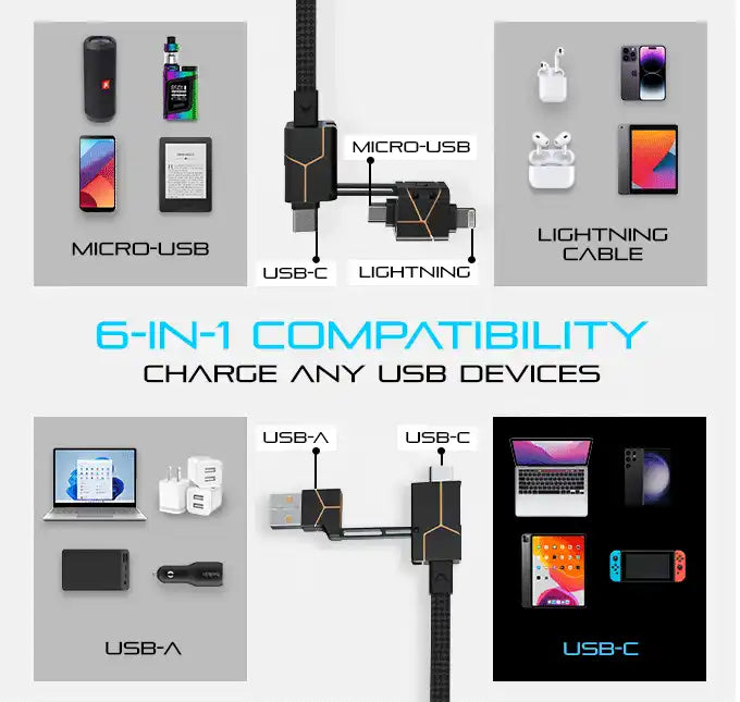 Multi-connector charging cable.
