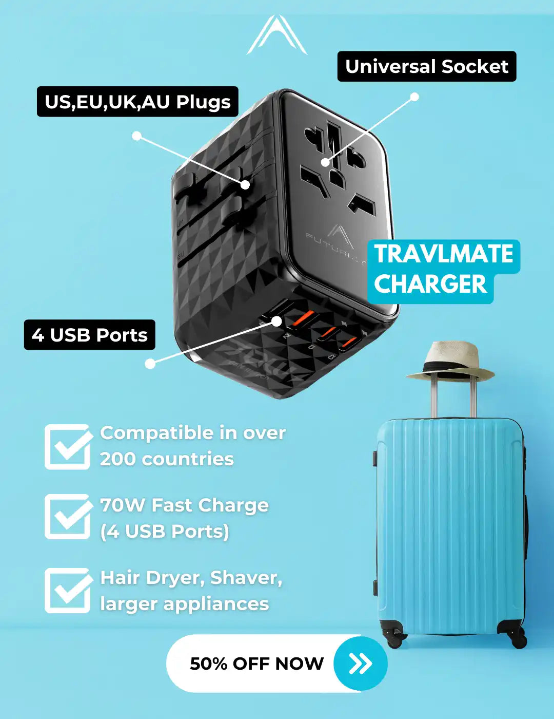 Universal travel adapter with USB ports.