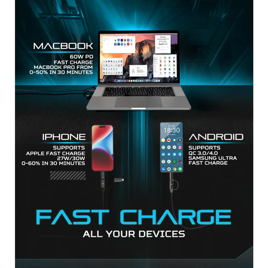Zeus-X 6 in 1 Universal Cable - Mobile Phone Accessories