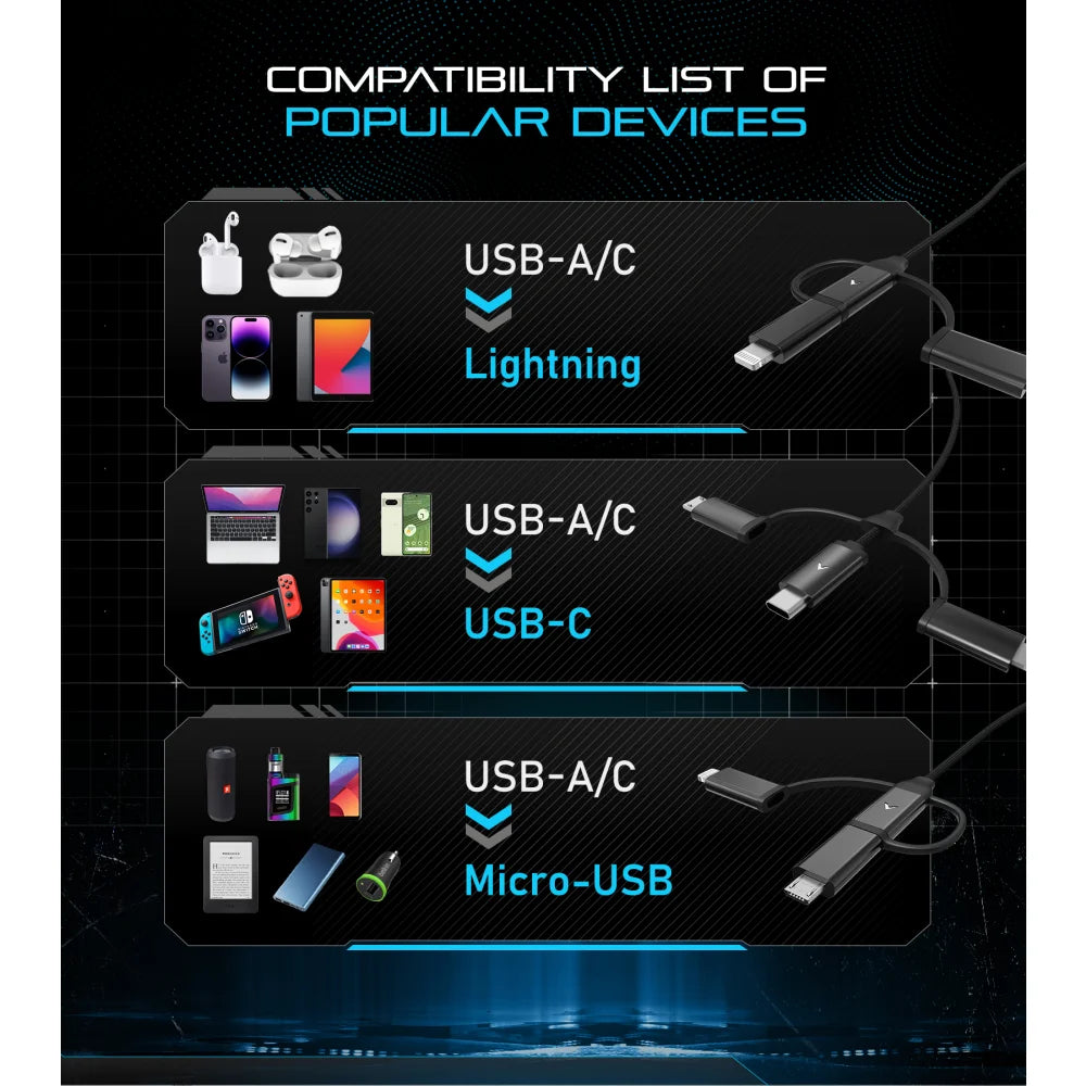 Zeus-X 6 in 1 Universal Cable - Mobile Phone Accessories