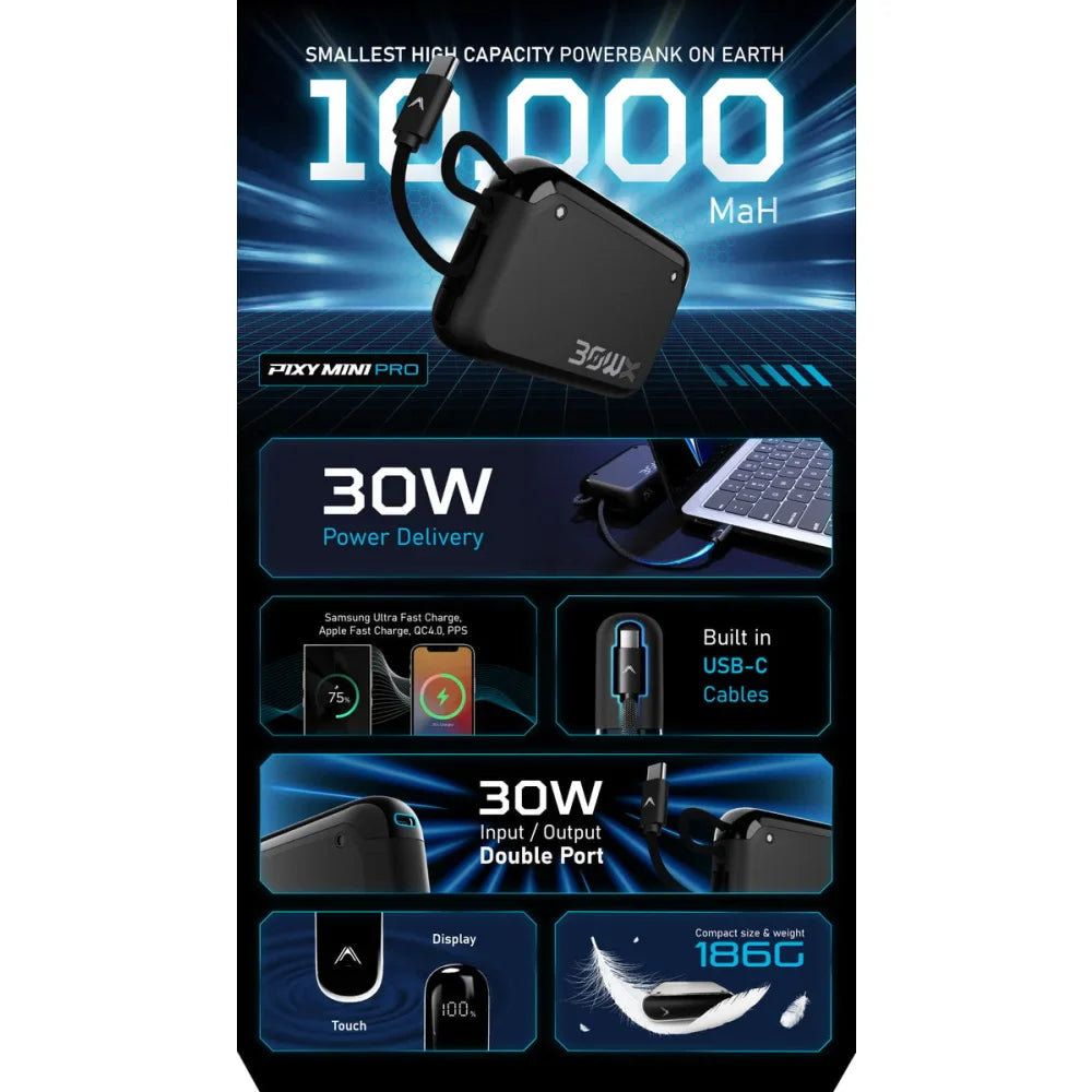 Smallest 5000mAh Power Bank – Fits Any Pocket, 22.5W Fast Charge | Futurizta