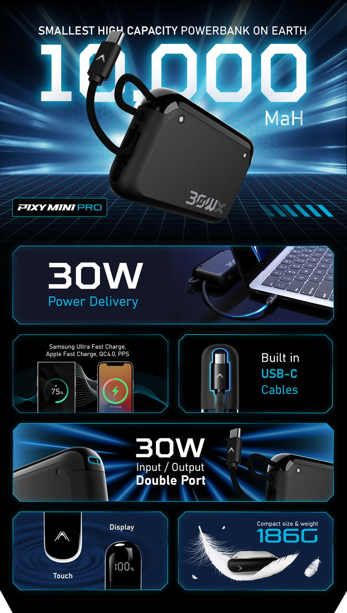 Pixy Mini Pro 30W Powerbank