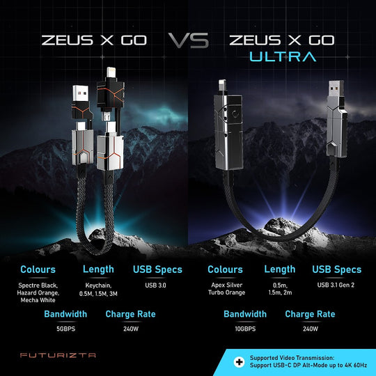 Zeus-X Go 6-in-1 Universal Cable