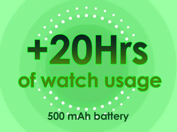 500 mah battery-powered smartwatch with a green and white gradient background.