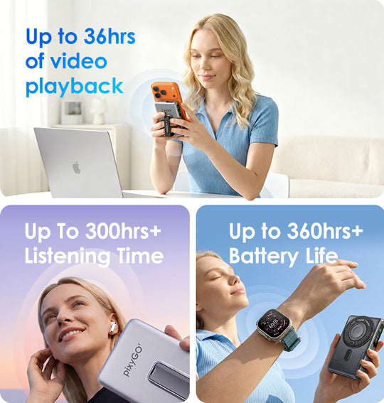 Pixy Go 2 Magsafe Wireless Power Bank With Cable