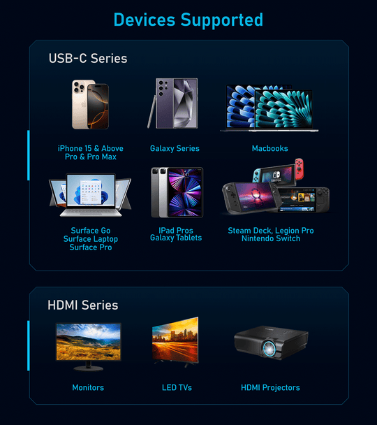 USB-C to HDMI Adapter