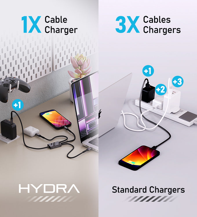 Hydra 100W Triple Type-C Multi Cable