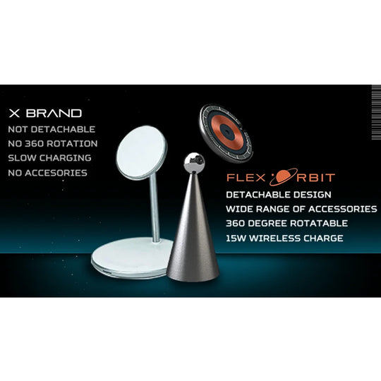 Flexhub Orbit 360° Wireless Charging Bundle