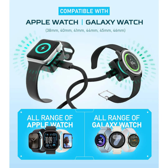 Hydra Watch Adapters