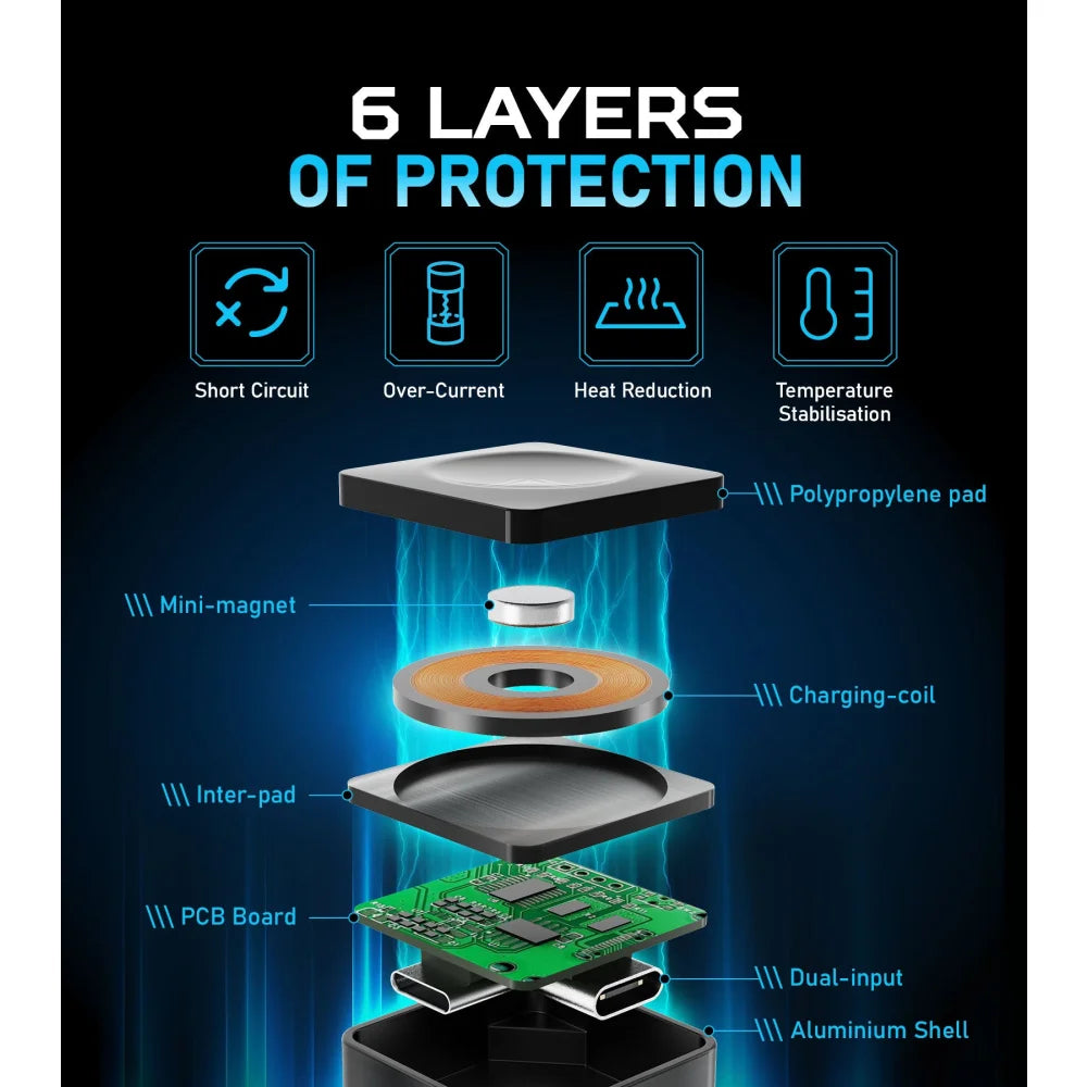 Hydra Watch Adapters