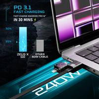 Zeus-X Go Ultra 6-in-1 Universal Cable