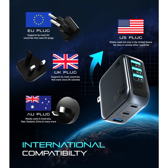 Pixy 100W Smart GaN Travel Charger with Interactive Display - International Adapter