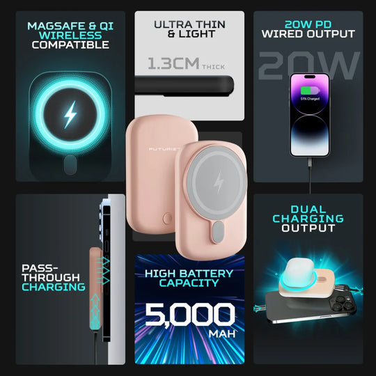 Pixy Go Magsafe Wireless Power Bank - Powerbank