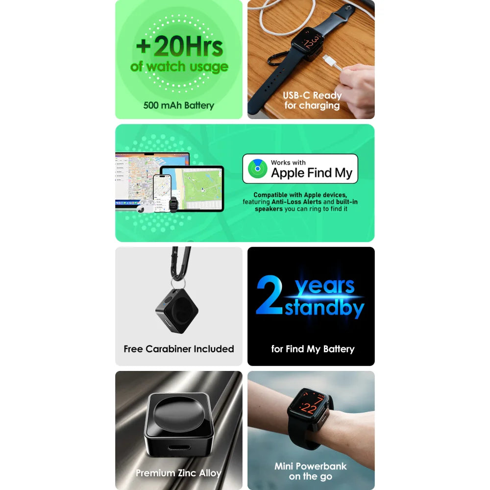 Pixy Tag - Apple Watch