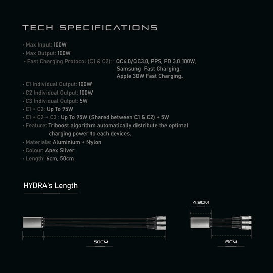 Zeus X Hydra Triple Type-C Multi Cable