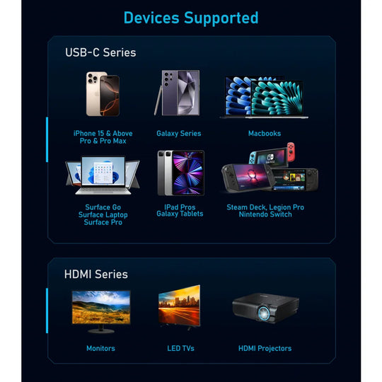 USB-C to HDMI Adapter