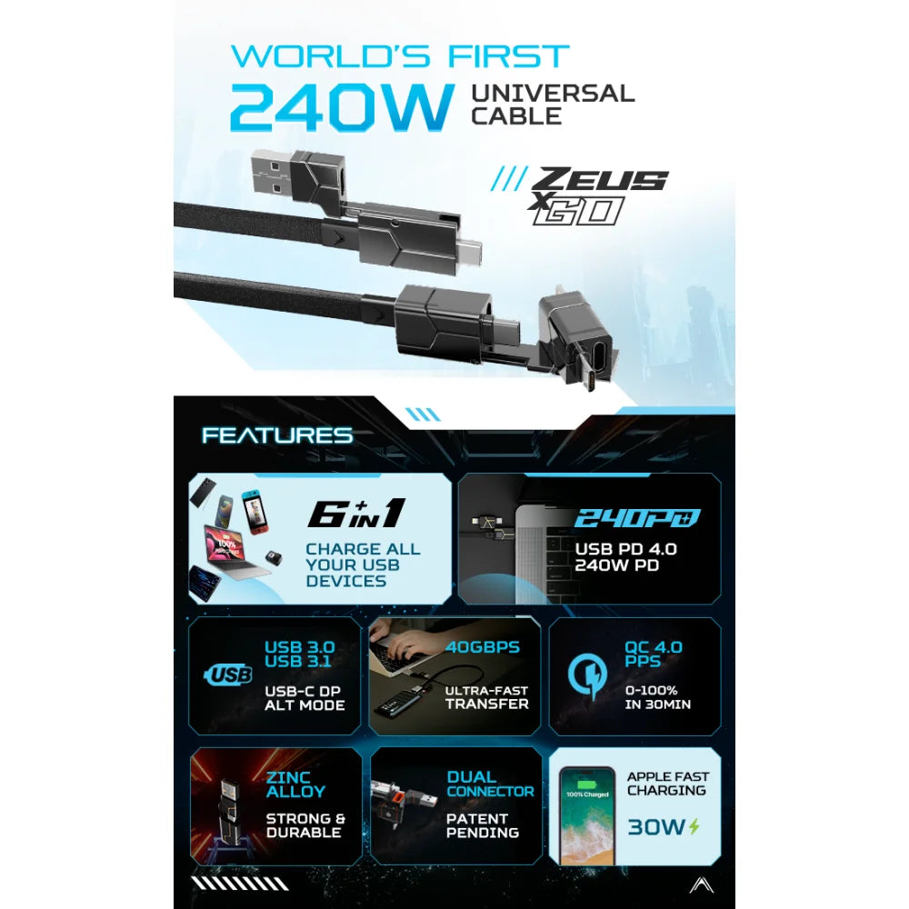 Zeus-X Go Ultra 240W USB4 6-in-1 Universal Cable - Mobile Phone Accessories